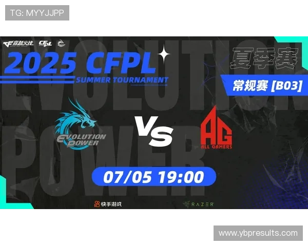 在优质ag电子游戏网址平台上玩转最新热门游戏提升你的游戏水平和获胜几率