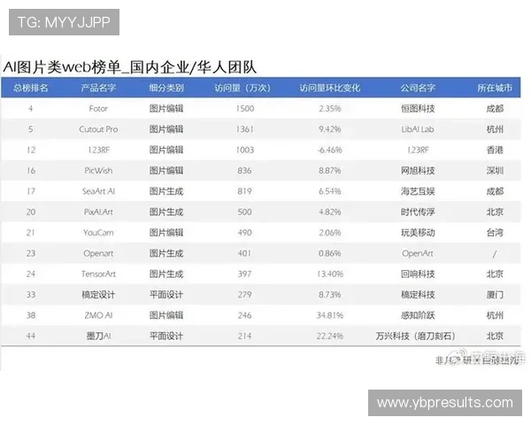 凯发足球官网首页网址最新入口，便捷访问体验全面升级