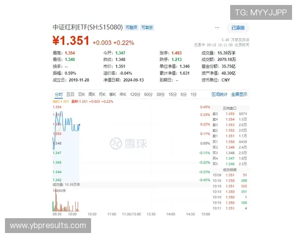 百家乐红蓝图分析指南：深入理解红蓝布局背后的概率与策略
