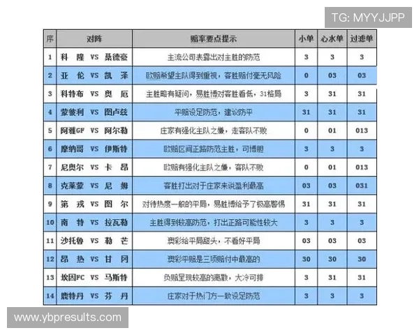 掌握百家乐对子赔率技巧帮助玩家降低风险提升胜率 掌握百家乐对子赔率技巧帮助玩家降低风险提升胜率