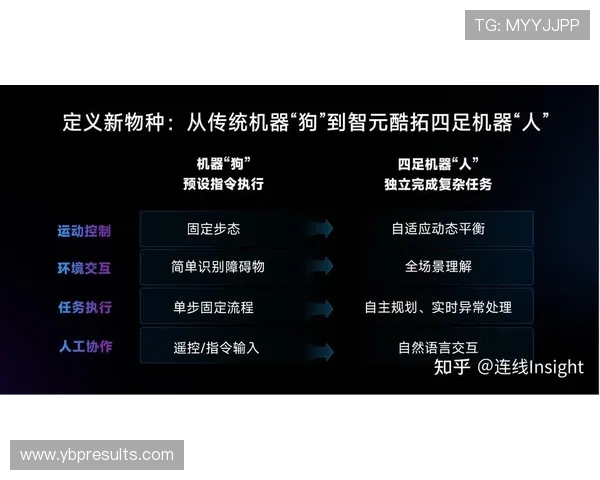 AG平台游戏的未来发展趋势与创新技术，带你领略行业最新动态