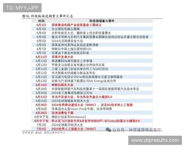 开云百家乐官网安全保障措施详解,确保每一位玩家的资金与个人信息安全无忧 开云百家乐官网安全保障措施详解,确保每一位玩家的资金与个人信息安全无忧